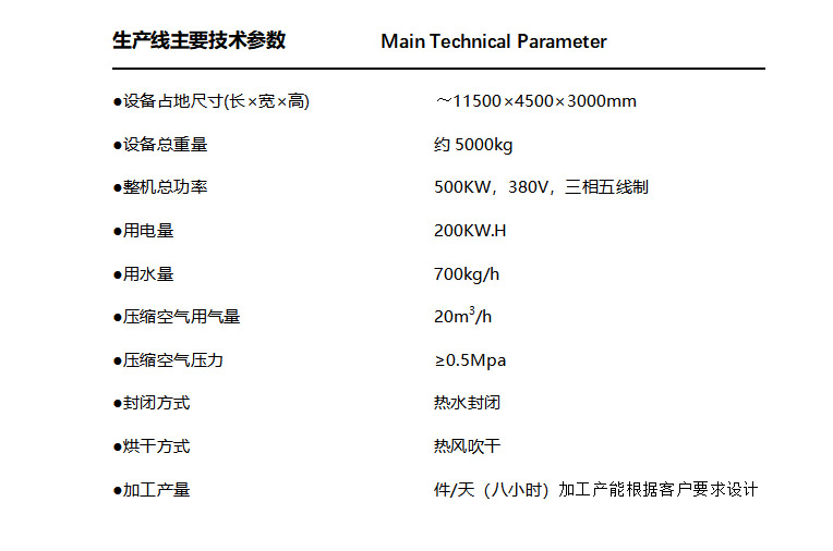 鈦合金陽極氧化自動生產線
